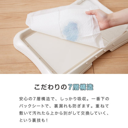 <a href="https://www.qoo10.jp/gmkt.inc/Search/brand.aspx?brandno=134820" target="_blank" class="title_brand" id="btn_brand" title="リコメン堂">リコメン堂</a>ペットシーツ 厚型 レギュラー 400枚 ワイド 200枚 スーパーワイド 100枚 ウルトラワイド 50枚 ホワイト 白 大容量 超吸収 抗菌 消臭 トイレシート トイレシーツ ペットシート