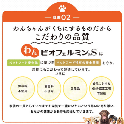 <a href="https://www.qoo10.jp/gmkt.inc/Search/brand.aspx?brandno=62316" target="_blank" class="title_brand" id="btn_brand" title="大正製薬">大正製薬</a>【公式】大正製薬 わんビオフェルミンS 40g 6袋 犬 サプリ サプリメント 腸活 免疫力 健康維持 ビフィズス菌 乳酸菌 犬サプリ イヌ 犬用 ペット 腸活サプリ 無添加 ふりかけ 粉 腸内環境