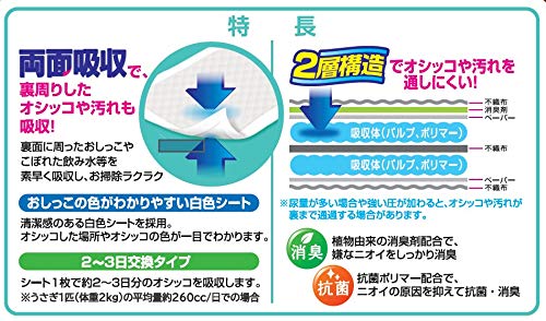 クリーンモフ 小動物用ケージ専用両面吸収シート 20シート (x 1)