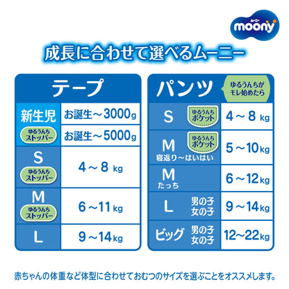 【テープ 小さめ新生児サイズ】ムーニー オムツ (3000gまで)64枚
