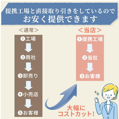 ちわわ 中型犬 犬 大型犬 ソフトハーネス おしゃれ ハーネス 介護用 脱げない 犬用 小型犬 ウェアハーネス ステップハーネス