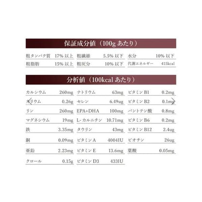 VetSolution ベッツソリューション 犬用 肝臓サポート 3kg ドッグフード 犬 餌