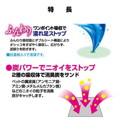 クリーンワン ダブルストップ 消臭炭シート ワイド 40枚