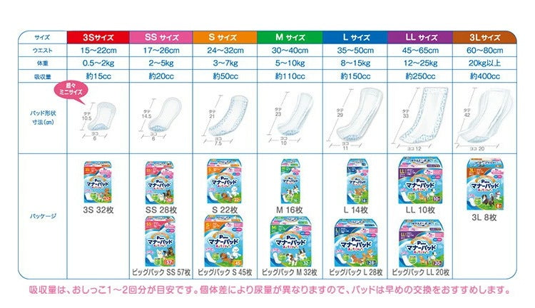【12個セット】 マナーパッド Active Sサイズ 45枚 ビッグパック PMP-751 犬用 おむつ オムツ トイレ まとめ売り セット売り