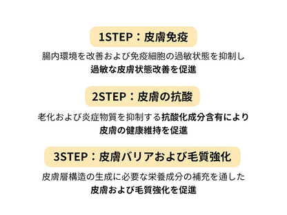 <a href="https://www.qoo10.jp/gmkt.inc/Search/brand.aspx?brandno=120824" target="_blank" class="title_brand" id="btn_brand" title="ドクターバイ">ドクターバイ</a>[公式] スキン＆コート 犬 皮膚 サプリメント 毛 保湿 皮膚炎 痒み止め 指間炎 日本特許成分「AF-343」 30本 (240g)