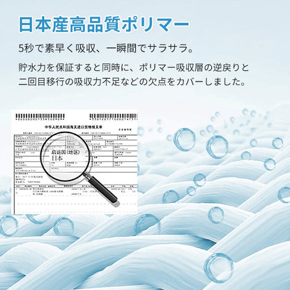 <a href="https://www.qoo10.jp/gmkt.inc/Search/brand.aspx?brandno=109151" target="_blank" class="title_brand" id="btn_brand" title="Honeycare">Honeycare</a>ペットシーツ 薄型 ペットシート犬猫 サイズ選択可 レギュラー800枚 ワイド400枚 スーパーワイド200枚