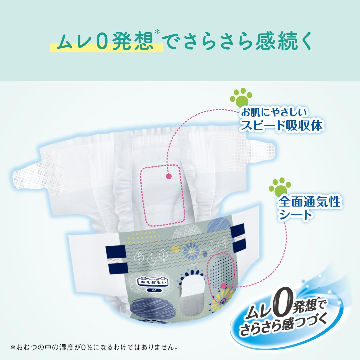 エリエール Pｅｔ キミおもい リラックスウェア L 32枚 犬用 おむつ