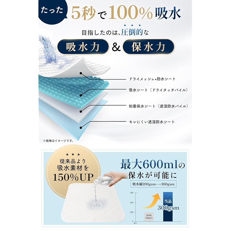 【即納】【瞬間吸水モデル × 動物看護士と開発】洗えるペットシーツ 2枚入り 犬猫兼用 速乾3Dメッシュ [厚労省が安全性を認めた銀イオンによる抗菌防カビ加工] sw