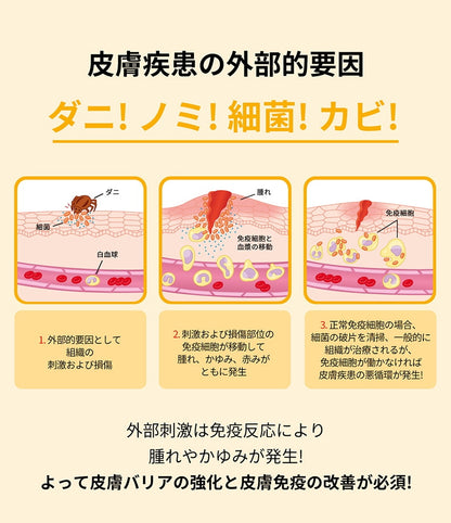 <a href="https://www.qoo10.jp/gmkt.inc/Search/brand.aspx?brandno=120824" target="_blank" class="title_brand" id="btn_brand" title="ドクターバイ">ドクターバイ</a>[公式] スキン＆コート 犬 皮膚 サプリメント 毛 保湿 皮膚炎 痒み止め 指間炎 日本特許成分「AF-343」 30本 (240g)