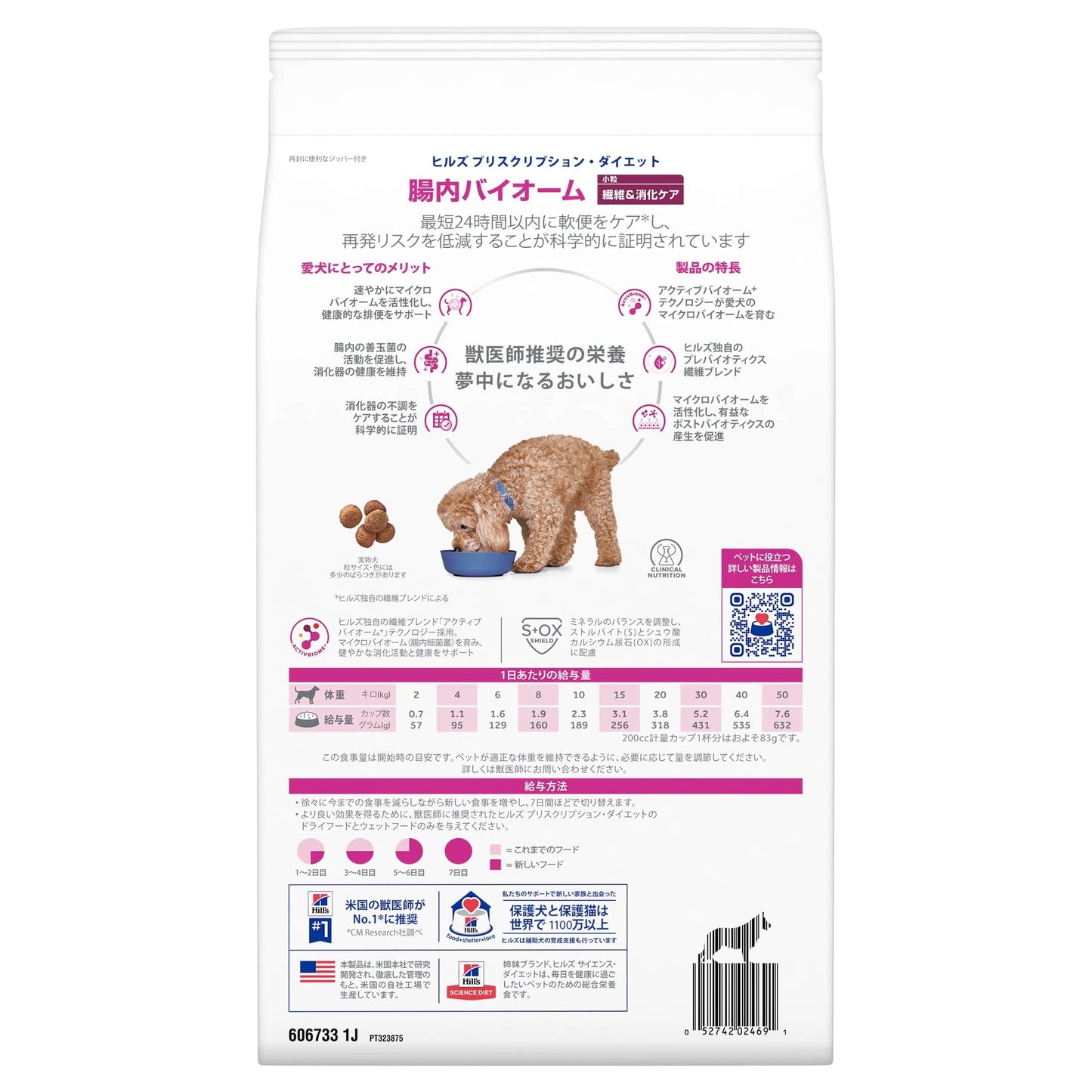 ドッグフード ドライ 腸内バイオーム 小粒 チキン 繊維/消化ケア 犬用 療法食 3kg