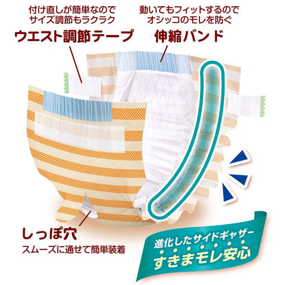 <a href="https://www.qoo10.jp/gmkt.inc/Search/brand.aspx?brandno=66334" target="_blank" class="title_brand" id="btn_brand" title="ペティオ">ペティオ</a>zuttone 介護から生まれた紙おむつ M 20枚 犬用 ペット用品