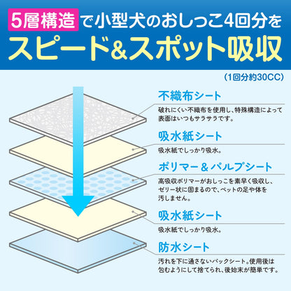 ペットプロ かんたんしつけシーツレギュラー120枚 犬 ペットシーツトイレトレーニング 獣医師推奨トイレしつけ動画付 誘引剤 大容量 無香料 約33×45cm