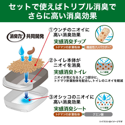 エステーペット 猫用 実感消臭 シート 20枚 [システムトイレ 各社に使える] [消臭力]共同開発 猫 トイレ トイレシート 消臭 日本製 その他 ホワイト