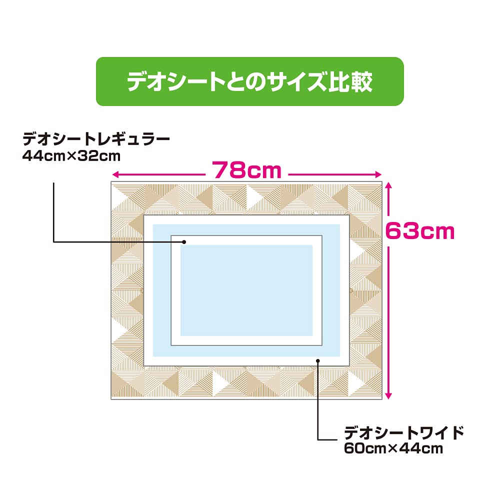 <a href="https://www.qoo10.jp/gmkt.inc/Search/brand.aspx?brandno=124384" target="_blank" class="title_brand" id="btn_brand" title="デオクリーン">デオクリーン</a>【防水】デオクリーン 床を汚さない防水シート 10枚 [犬用トイレシート/猫用トイレシート]【大容量】