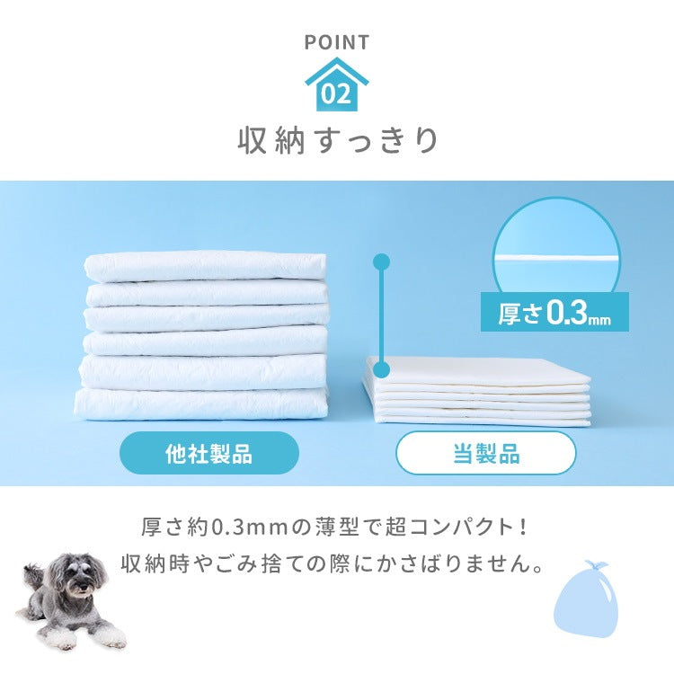 <a href="https://www.qoo10.jp/gmkt.inc/Search/brand.aspx?brandno=114450" target="_blank" class="title_brand" id="btn_brand" title="WEIMALL">WEIMALL</a>ペットシーツ 超薄型 ワイド レギュラー 大容量 1200枚 800枚 600枚 200枚 まとめ買い 使い捨てペットシート 多頭飼い 犬 猫 業務用 ペット用品