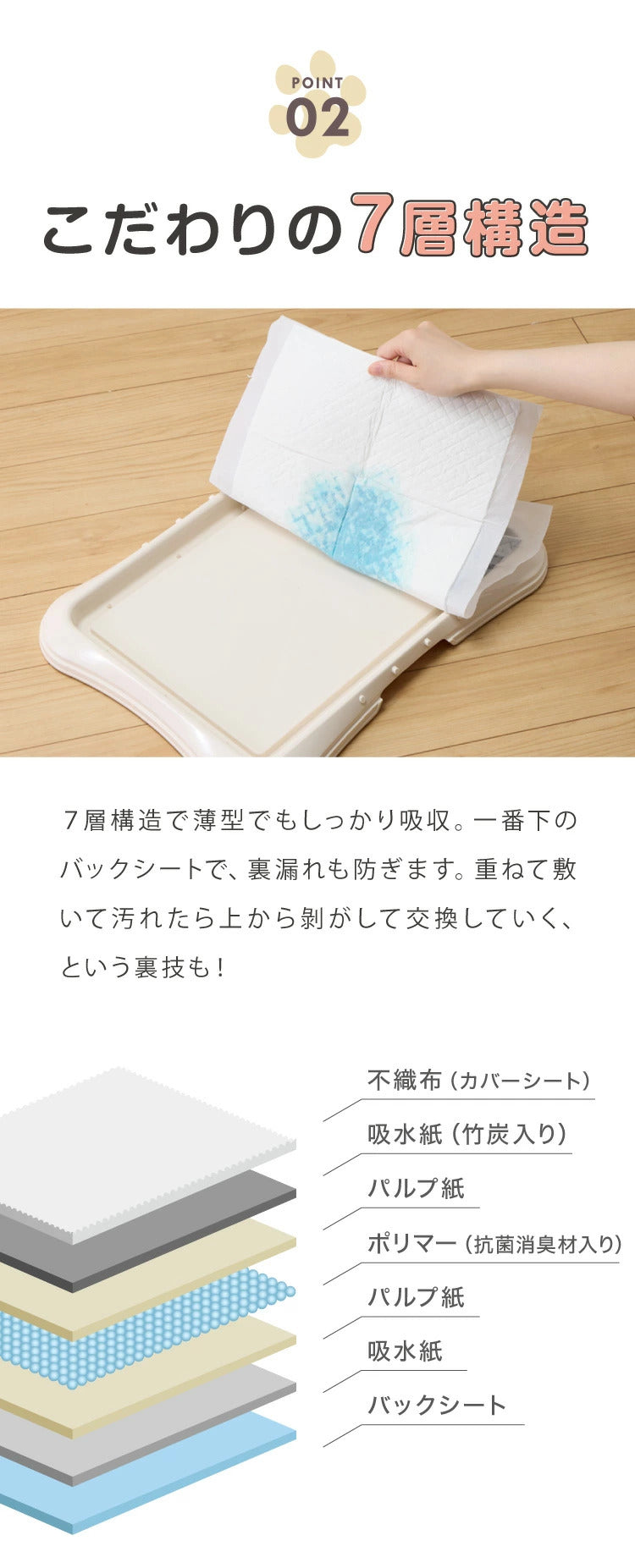 <a href="https://www.qoo10.jp/gmkt.inc/Search/brand.aspx?brandno=134820" target="_blank" class="title_brand" id="btn_brand" title="リコメン堂">リコメン堂</a>ペットシーツ レギュラー 400枚 ワイド 200枚 スーパーワイド 100枚 超厚型 炭入り 大容量 超吸収 消臭 脱臭 抗菌