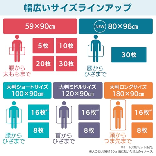アイリスオーヤマ(IRIS OHYAMA) 防水シーツ 使い捨て 抗菌ポリマー 介護 子供 赤ちゃん ペット ベッド 大容量 大判 59cm×90cm 30枚入り