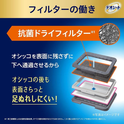 ユニチャーム デオシート 消臭ラボ 抗菌ドライフィルター レギュラー 4枚 取り換え用 取替用 ペットシーツ ペットシート トイレシーツ 犬用