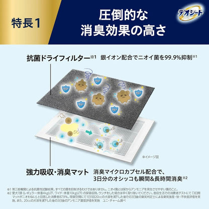 ユニチャーム デオシート 消臭ラボ トイレシステム本体セット レギュラー 犬用トイレ トイレ本体 ペットシーツ ペットトイレ 犬トイレ トレー トイレトレー 犬用