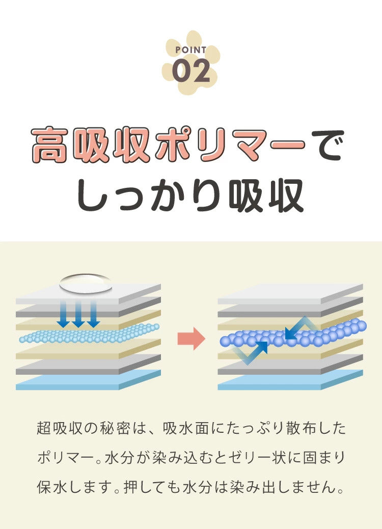 <a href="https://www.qoo10.jp/gmkt.inc/Search/brand.aspx?brandno=134820" target="_blank" class="title_brand" id="btn_brand" title="リコメン堂">リコメン堂</a>犬 おむつ ペット 女の子 抗菌 消臭 XXS XS S M L XL 6サイズ 7層構造 超吸収 防臭 120枚 100枚 大容量 マナー ベルト パンツ しつけ マーキング防止 介護 超小型犬 小