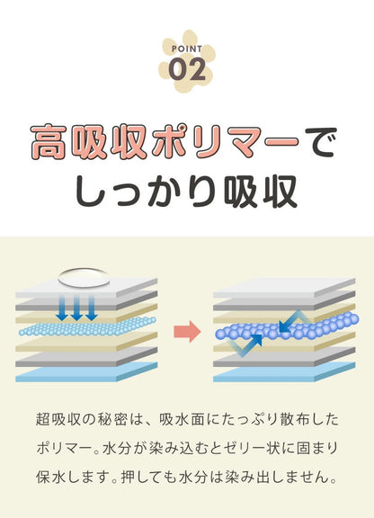 <a href="https://www.qoo10.jp/gmkt.inc/Search/brand.aspx?brandno=134820" target="_blank" class="title_brand" id="btn_brand" title="リコメン堂">リコメン堂</a>犬 おむつ ペット 女の子 抗菌 消臭 XXS XS S M L XL 6サイズ 7層構造 超吸収 防臭 120枚 100枚 大容量 マナー ベルト パンツ しつけ マーキング防止 介護 超小型犬 小
