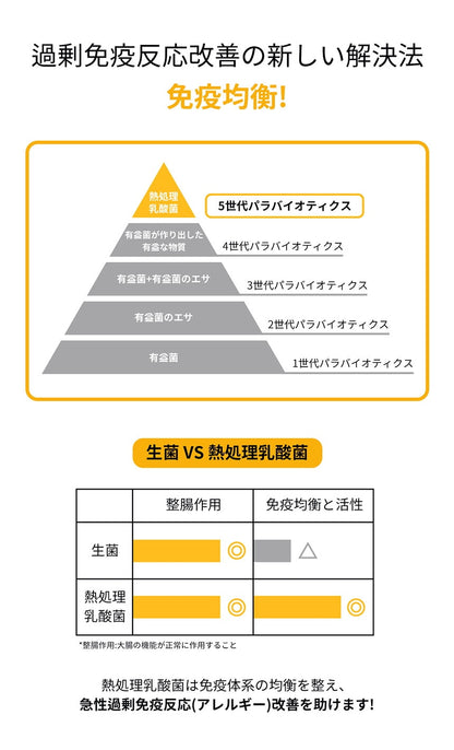 <a href="https://www.qoo10.jp/gmkt.inc/Search/brand.aspx?brandno=120824" target="_blank" class="title_brand" id="btn_brand" title="ドクターバイ">ドクターバイ</a>[公式] スキン＆コート 犬 皮膚 サプリメント 毛 保湿 皮膚炎 痒み止め 指間炎 日本特許成分「AF-343」 30本 (240g)