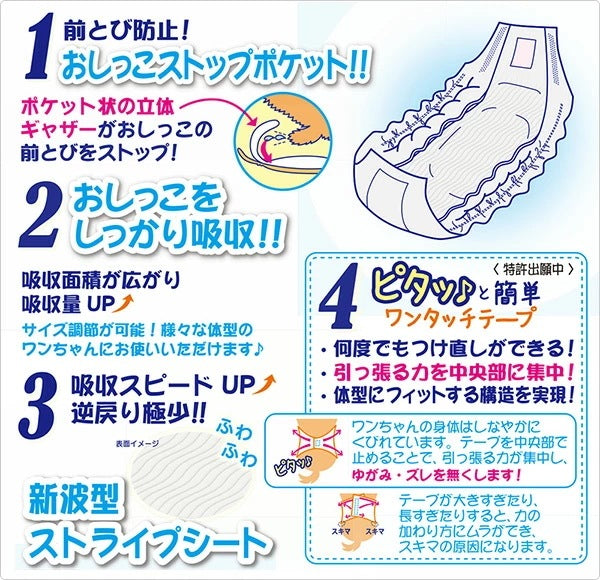 【日本製】 男の子のためのマナーおむつ 犬用おむつジャンボパック 超小型犬用45枚×3(135枚) PMO-705