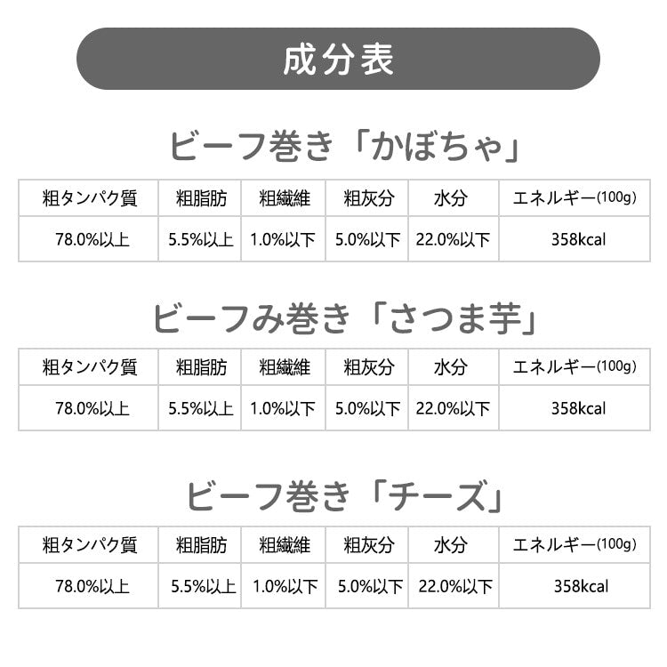 お得なセット 手作りビーフ巻きさつま芋 牛肉巻きかぼちゃ ビーフ巻きチーズ牛肉 ジャーキーペットフード 無添加 国産 日本 手作り 小型犬 中型犬 大型犬
