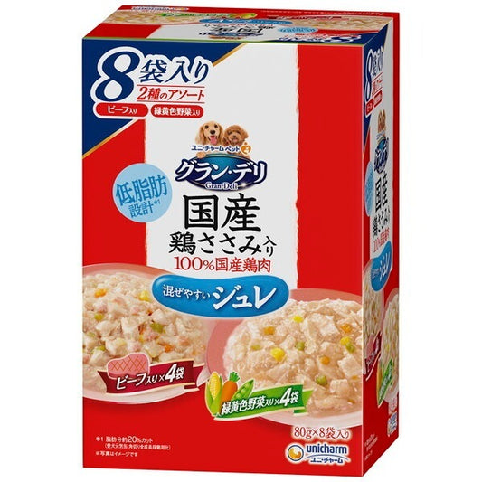 <a href="https://www.qoo10.jp/gmkt.inc/Search/brand.aspx?brandno=18151" target="_blank" class="title_brand" id="btn_brand" title="ユニ・チャーム">ユニ・チャーム</a>グランデリ 国産鶏ささみパウチ ジュレ 成犬用8袋パック ビーフ入り&緑黄色野菜入り 80g8袋