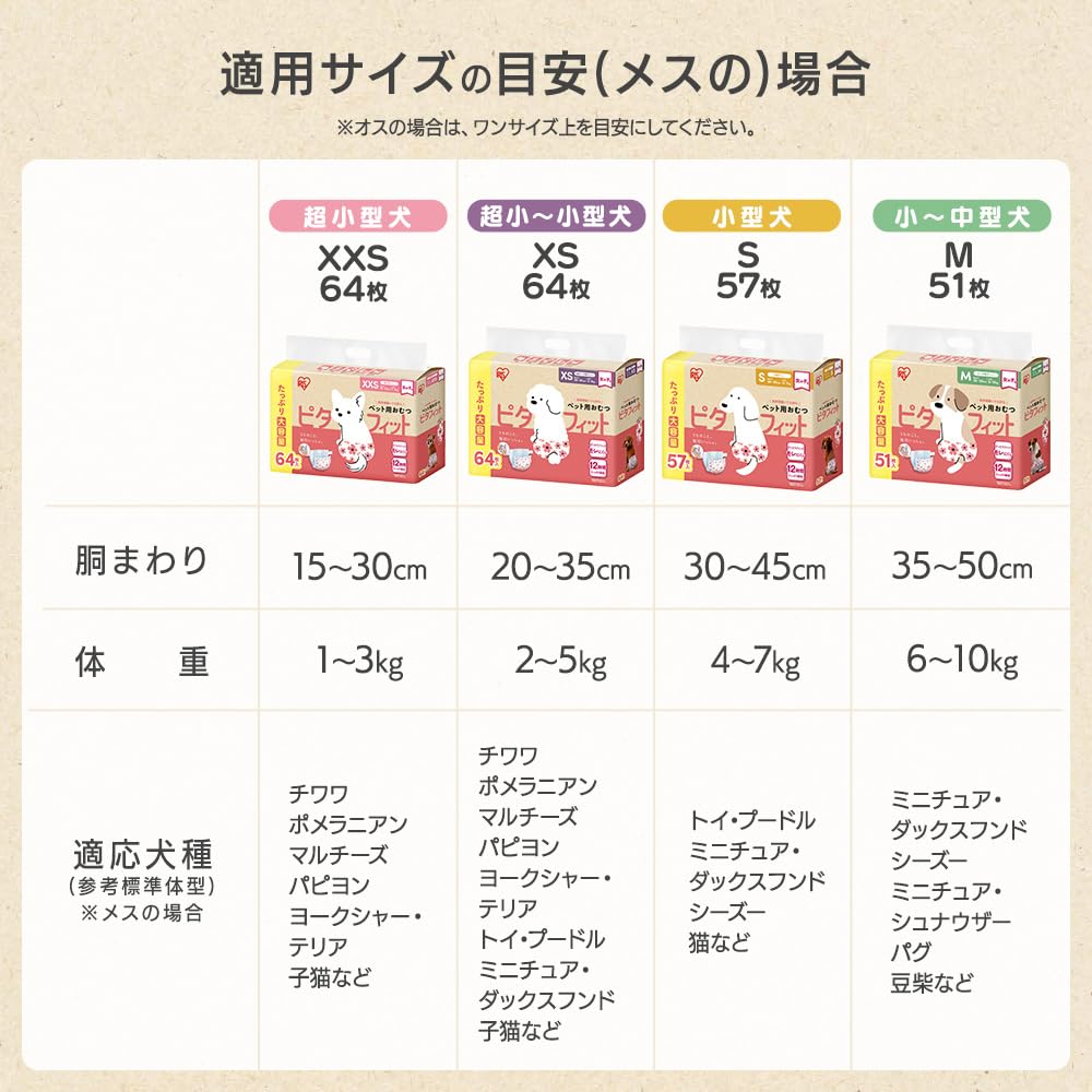 アイリスオーヤマ ピタフィット ペット用おむつ S 57枚入 女の子用 犬 おむつ オムツ NPD-S57