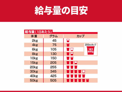 (2個セット)ドッグフード シニア 中型犬 サイエンスダイエットプロ犬用 シニアトータルケア機能 中粒 7歳以上 3kg ヒルズ メガ割
