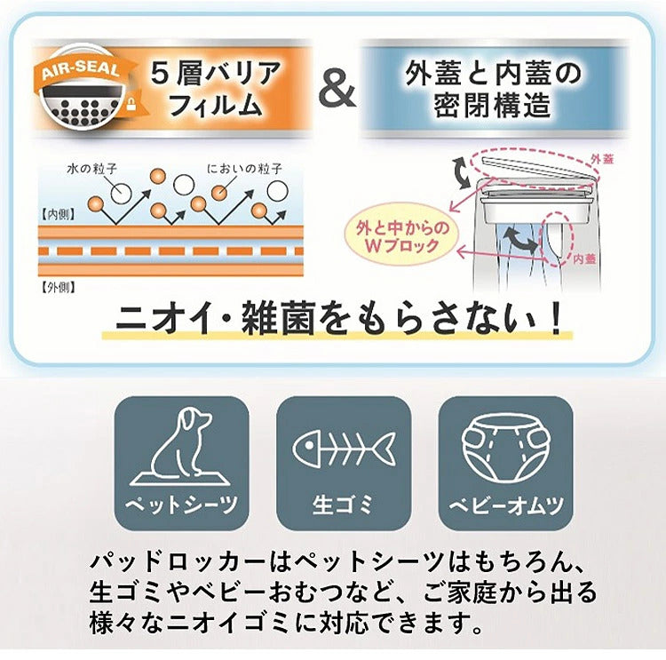パッドロッカー カートリッジ 取替カートリッジ 12個入 取り換え用 取替用 パッド ロッカー 専用カートリッジ 詰め替え ゴミ箱 ごみ箱 犬用 いぬ用 ペット用 犬用ゴミ箱