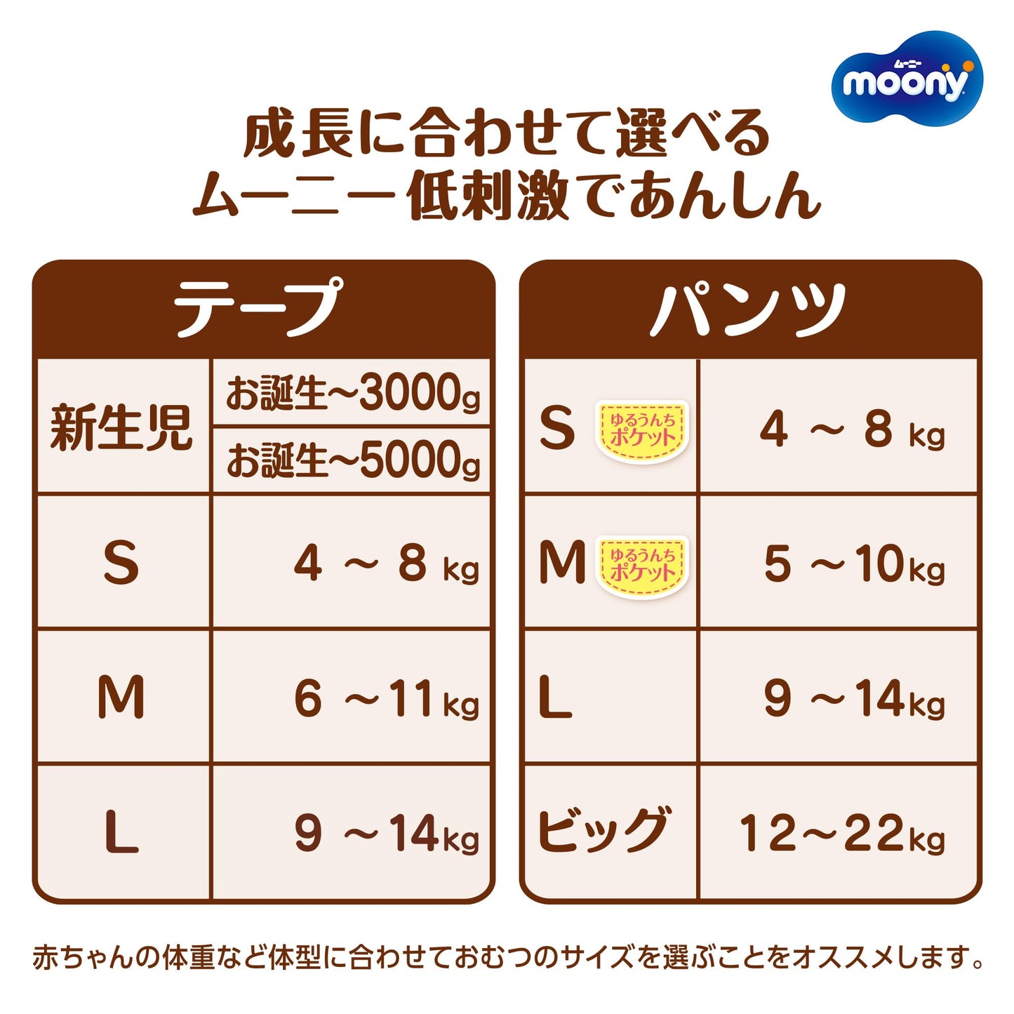 【テープ Sサイズ】 ムーニーナチュラル オーガニックコットン オムツ（4~8kgまで）76枚【Amazon.co.jp 限定】