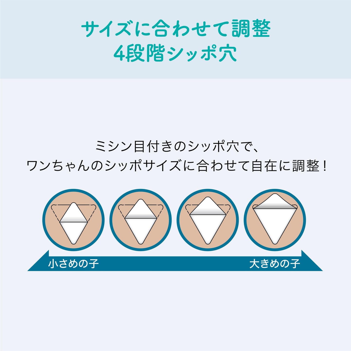 エリエール Pｅｔ キミおもい のびのび動けるアクティブウェア L ゆったり 20枚 犬用 おむつ