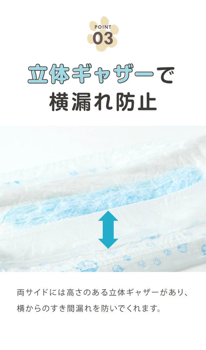 <a href="https://www.qoo10.jp/gmkt.inc/Search/brand.aspx?brandno=134820" target="_blank" class="title_brand" id="btn_brand" title="リコメン堂">リコメン堂</a>犬 おむつ ペット 男の子 抗菌 消臭 S M L XL 4サイズ 7層構造 超吸収 漏れない 防臭 120枚 100枚 大容量 マナー ベルト パンツ しつけ マーキング防止 介護 超小型犬 小型犬