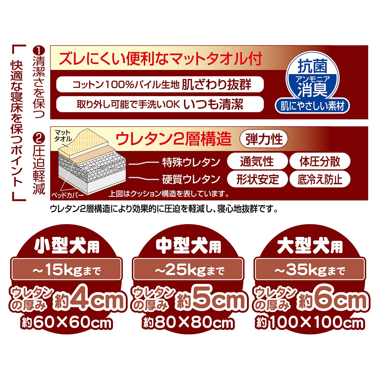 ペティオ (Petio) ずっとね 床ずれ予防ベッド 中型犬用 中
