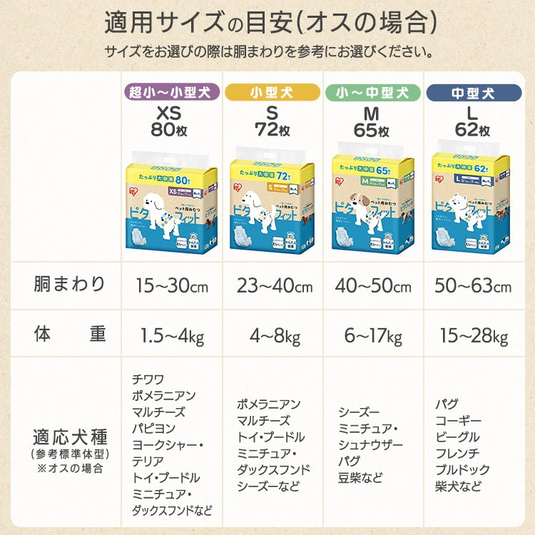 <a href="https://www.qoo10.jp/gmkt.inc/Search/brand.aspx?brandno=49458" target="_blank" class="title_brand" id="btn_brand" title="アイリスオーヤマ">アイリスオーヤマ</a>【公式】長時間安心／ ペットオムツ 男の子 マナーベルト オス 超小型犬 中型犬 ペット用 紙おむつ 介護 粗相 PitaFit MNPD * 送料無料