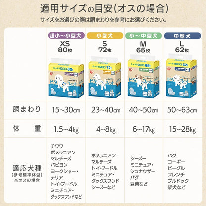 <a href="https://www.qoo10.jp/gmkt.inc/Search/brand.aspx?brandno=49458" target="_blank" class="title_brand" id="btn_brand" title="アイリスオーヤマ">アイリスオーヤマ</a>【公式】長時間安心／ ペットオムツ 男の子 マナーベルト オス 超小型犬 中型犬 ペット用 紙おむつ 介護 粗相 PitaFit MNPD * 送料無料