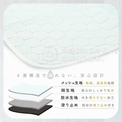 【即納】Laki ラキ 犬 夏用 ひんやり 冷感吸水マット 70cm×100cm 2枚セット 暑さ対策 滑り止め ずれない シーツ 繰り返し使える 丸洗い ライトブルー Mサイズ