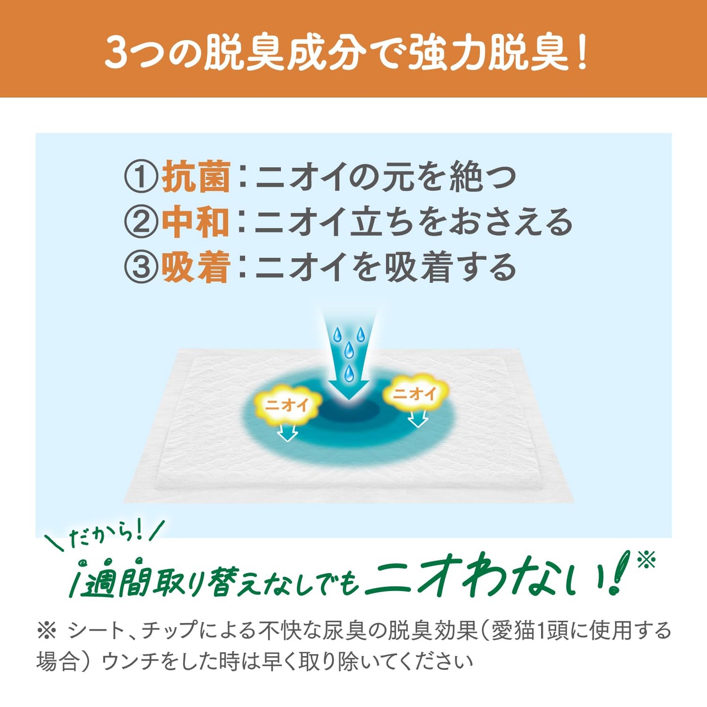 ニャンとも清潔トイレ [3つの脱臭成分で強力脱臭] 脱臭・抗菌シート 複数ねこ用 8枚 [猫用システムトイレシート] システムトイレ 猫用 トイレシート 消臭
