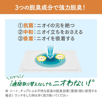 ニャンとも清潔トイレ [3つの脱臭成分で強力脱臭] 脱臭・抗菌シート 複数ねこ用 8枚 [猫用システムトイレシート] システムトイレ 猫用 トイレシート 消臭