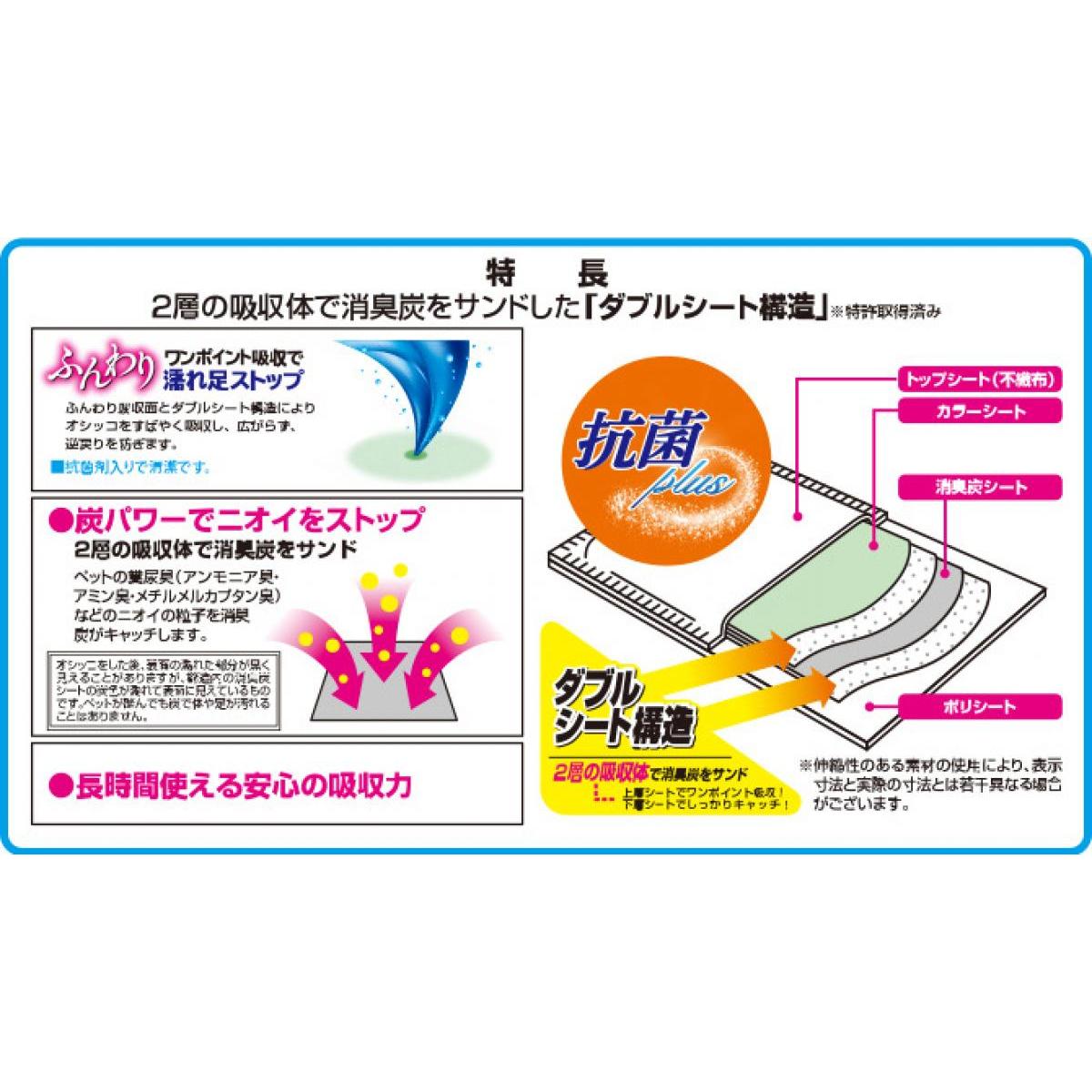 【在庫有・即納】【まとめ買い】消臭炭シート ダブルストップ レギュラー 100枚×4袋 クリーンワン ペットシーツ ペットシート 犬 トイレ 箱買い ケース
