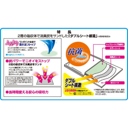 【在庫有・即納】【まとめ買い】消臭炭シート ダブルストップ レギュラー 100枚×4袋 クリーンワン ペットシーツ ペットシート 犬 トイレ 箱買い ケース