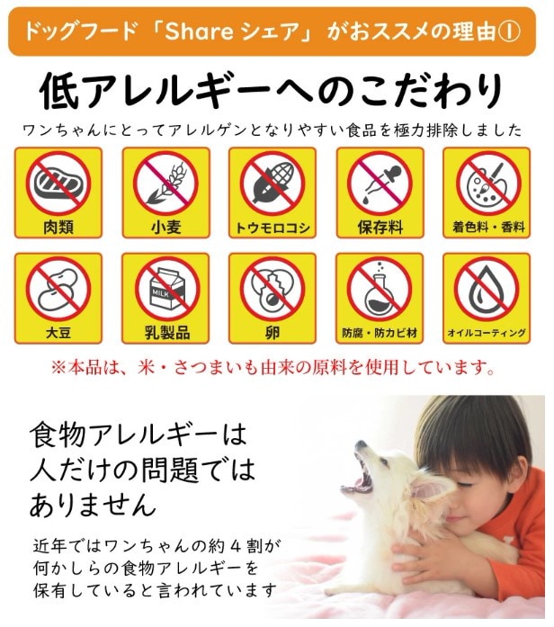 <a href="https://www.qoo10.jp/gmkt.inc/Search/brand.aspx?brandno=126891" target="_blank" class="title_brand" id="btn_brand" title="Takachiho Muratabi">Takachiho Muratabi</a>ドッグフード 無添加 国産 米粉 低アレルゲン おやつ 全犬種対応 シェア 愛犬と一緒に食べられる ヒューマングレード グルテンフリー 健康志向 シニア犬・子犬にも