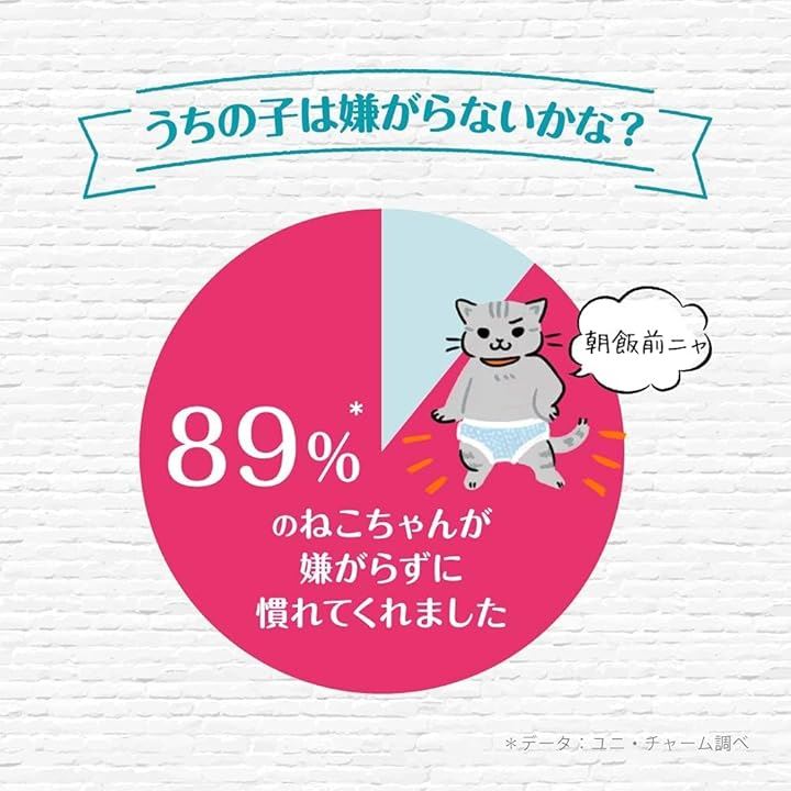 <a href="https://www.qoo10.jp/gmkt.inc/Search/brand.aspx?brandno=18151" target="_blank" class="title_brand" id="btn_brand" title="ユニ・チャーム">ユニ・チャーム</a>まとめ商品64枚+25枚ペット専用ウェットティッシュ付き ドギーマン マナーウェアねこ用SS 猫 おむつ 16枚x4コ(ネイビー)