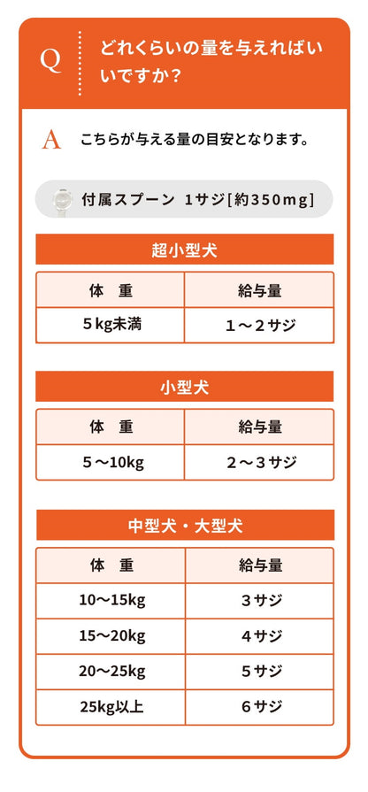 <a href="https://www.qoo10.jp/gmkt.inc/Search/brand.aspx?brandno=62316" target="_blank" class="title_brand" id="btn_brand" title="大正製薬">大正製薬</a>【公式】大正製薬 わんビオフェルミンS 40g 犬 サプリ サプリメント 腸活 免疫力 健康維持 ビフィズス菌 乳酸菌 犬サプリ イヌ 犬用 ペット 腸活サプリ 無添加 ふりかけ 粉 腸内環境