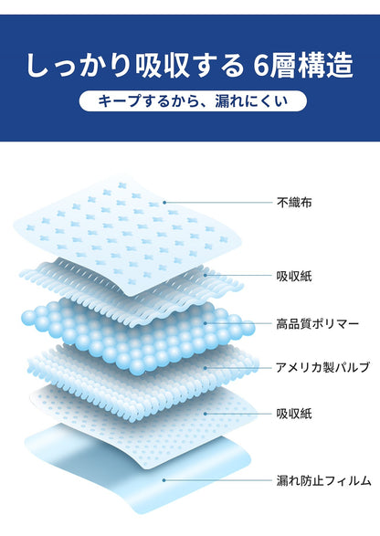 <a href="https://www.qoo10.jp/gmkt.inc/Search/brand.aspx?brandno=109151" target="_blank" class="title_brand" id="btn_brand" title="Honeycare">Honeycare</a>ペットシーツ 中厚型 ペットシート香り付き 香り選択可 サイズ選択可 レギュラー ワイド スーパーワイド