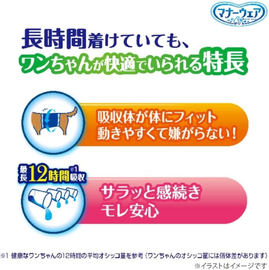 <a href="https://www.qoo10.jp/gmkt.inc/Search/brand.aspx?brandno=124379" target="_blank" class="title_brand" id="btn_brand" title="マナーウェア">マナーウェア</a>ユニ・チャーム 【セット販売】マナーウェア 長時間オムツ 男の子おしっこ用 中型犬用 Lサイズ デニム＆ストライプ 36枚×2コ