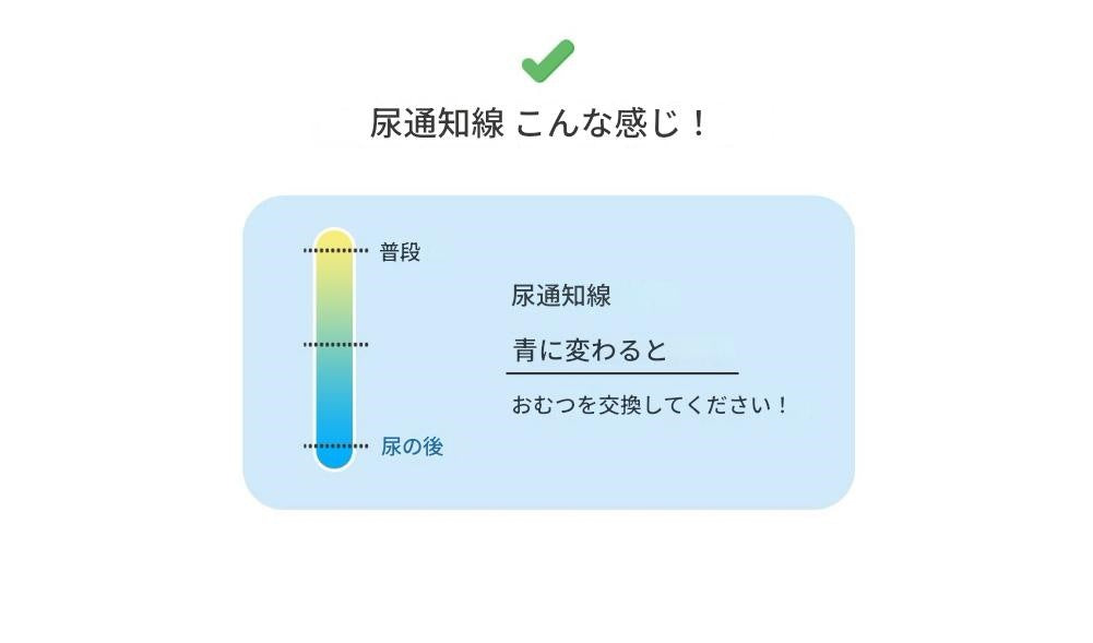 犬用おむつ男の子用／30枚入り・S/Mサイズ選択可／2重モレ防止構造＆おしっこサイン付き／伸縮バンドでしっかりフィット・肌にやさしいやわらか素材／外出や旅行時のマナー対策にも