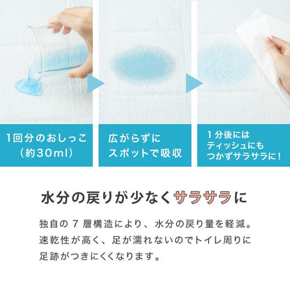 <a href="https://www.qoo10.jp/gmkt.inc/Search/brand.aspx?brandno=134820" target="_blank" class="title_brand" id="btn_brand" title="リコメン堂">リコメン堂</a>ペットシーツ 薄型 レギュラー 800枚 ワイド 400枚 スーパーワイド 200枚 ウルトラワイド 100枚 ホワイト 白 大容量 超吸収 抗菌 消臭 トイレシート トイレシーツ ペットシート